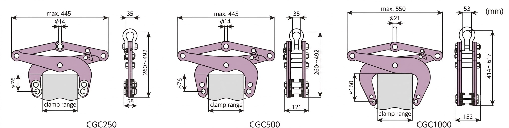 Supertool Nhật bản