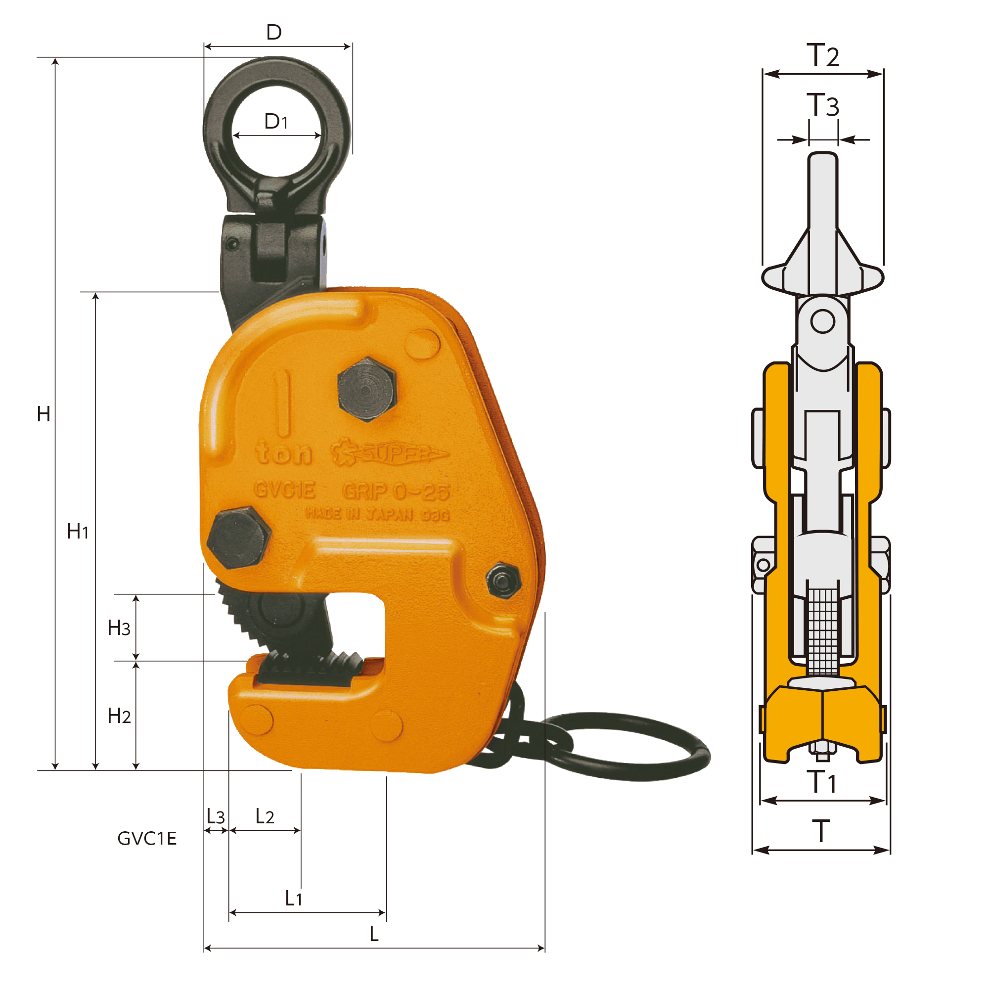 Supertool Nhật bản