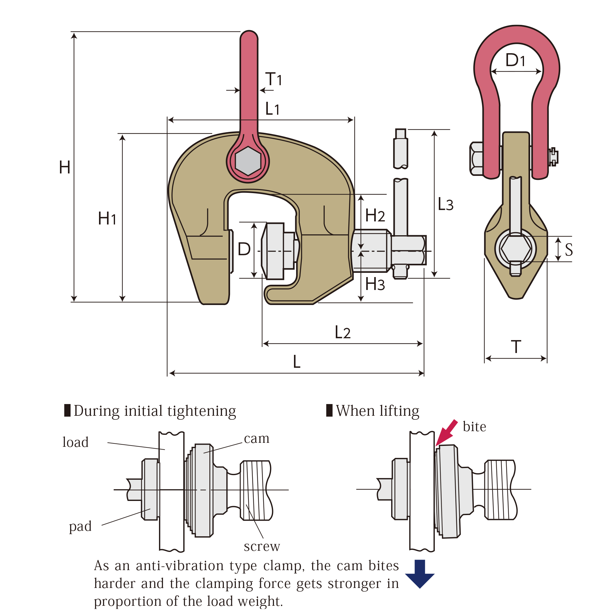 Supertool Nhật bản