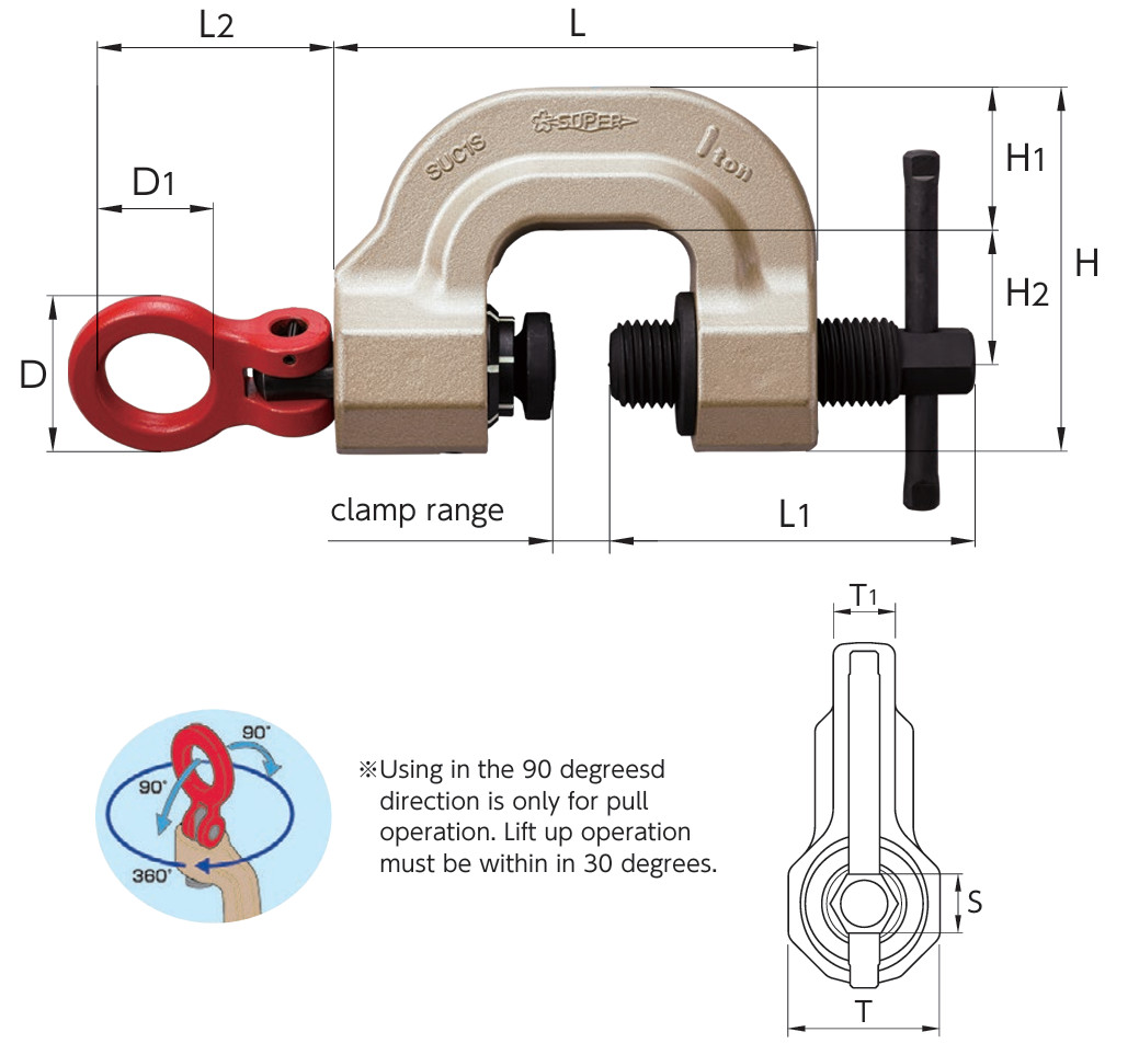 Supertool Nhật bản